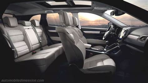 Renault Koleos dimensions, boot space and similars