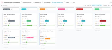 How to Set Effective Project Objectives With Examples | ClickUp