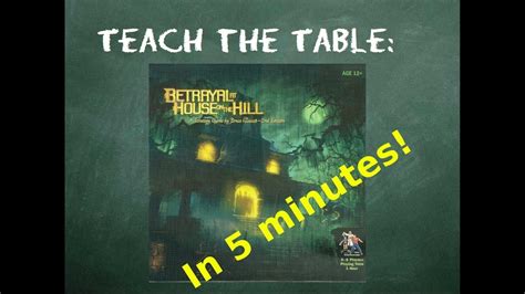 Betrayal at the House on the Hill - The University of Tulsa