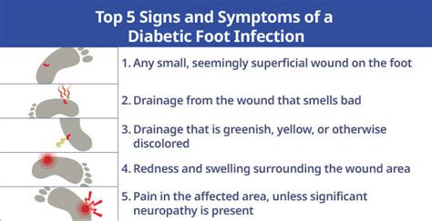 Diabetic Foot Infection: Risk, Treatment, and Prevention | ID Care Infectious Disease Doctors