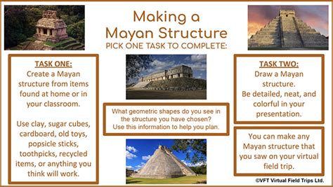 Mayan Civilization Social Structure