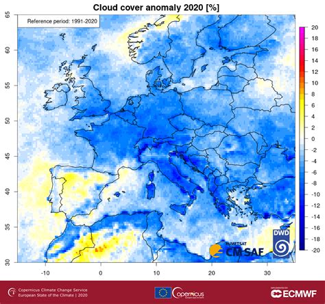 Clouds and sunshine duration | Copernicus