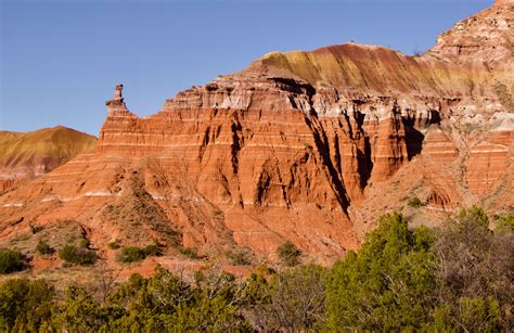 The Texas Panhandle – PalmTreeMusings