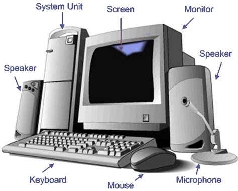 Computer Science Glossary