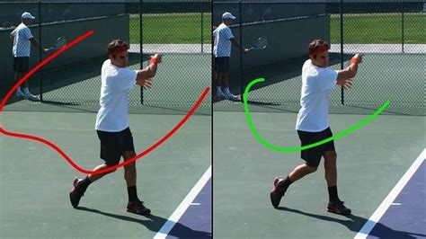 Tennis Illusions – Roger Federer’s Forehand Technique | Roger federer ...