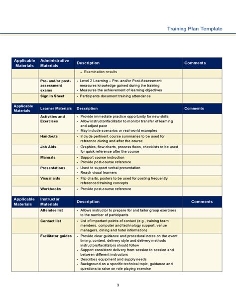 Training Plan Template Free Download