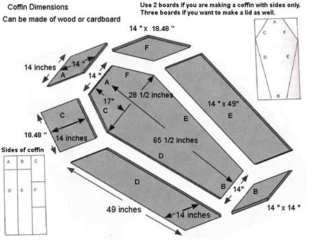 Coffin Plans