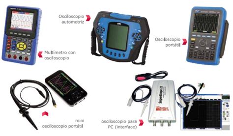 astronauta Anémona de mar Folleto multimetro osciloscopio automotriz Berenjena vegetariano ...