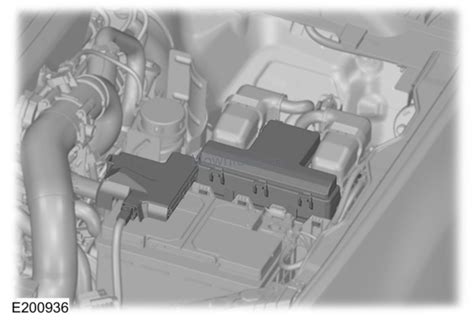 2021 Ford Ranger Fuse Box Diagram – Blown Fuse