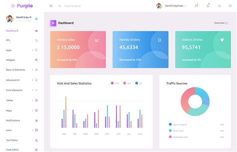 Top and Best React Admin Dashboard Templates | BootstrapDash