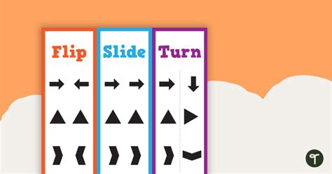 Flip, Slide, Turn Poster | Teach Starter