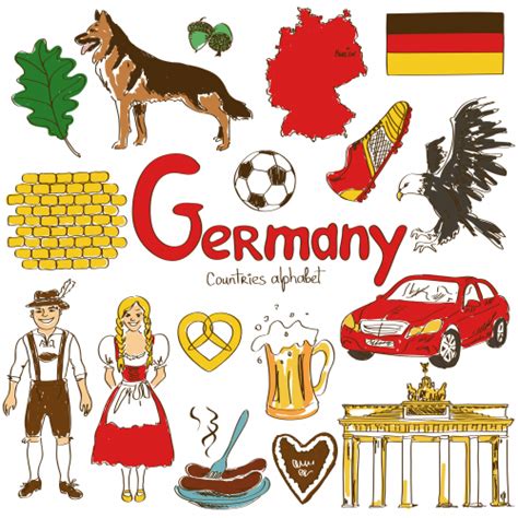 Germany Culture Map - KidsPressMagazine.com | Geography for kids ...