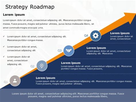 Strategic Roadmap Powerpoint Template