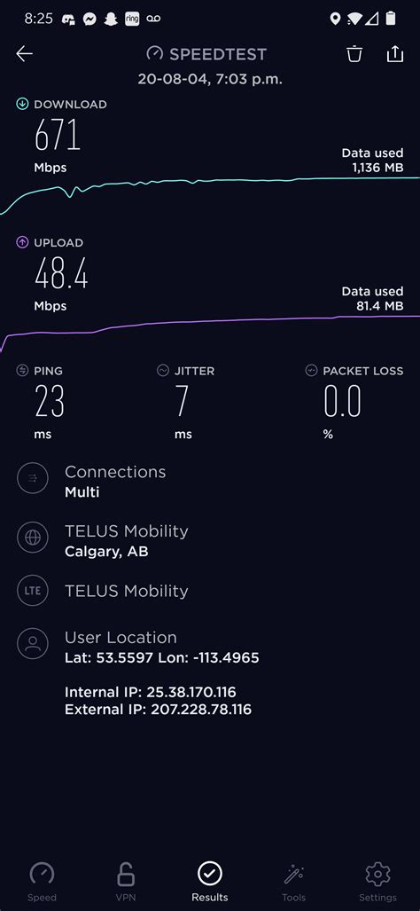 LTE speed test in Edmonton : r/telus