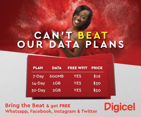 Bring the Beat this Summer With Digicel Extra Data, Free Social Media & Scholarships Being ...