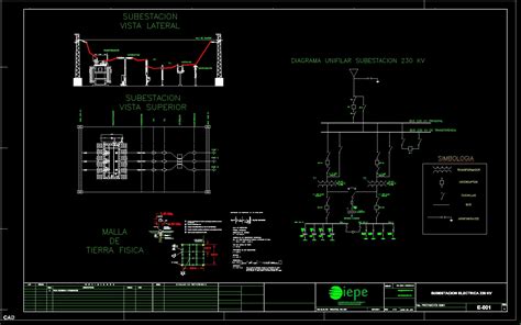 Autocad Electrical Template