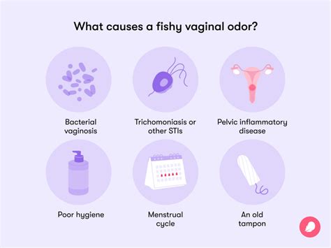 Common causes of fishy vaginal odor and what to do about it