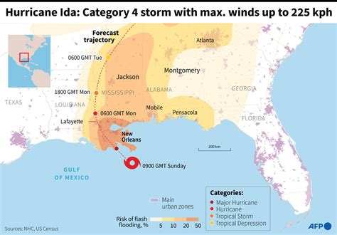 Hurricane Ida rivals Katrina's strength ahead of Louisiana landfall ...