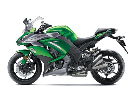 Z1000SX 2019