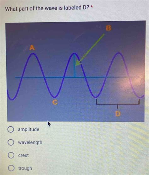 What part of the wave is labeled D? * amplitude wavelength crest trough ...