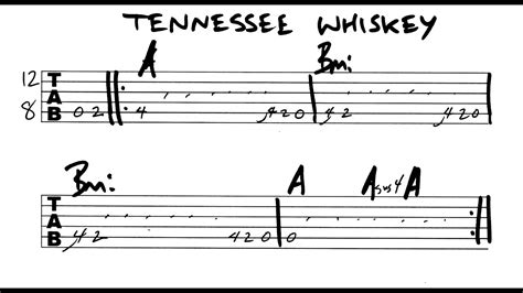 Tennessee Whiskey (song) Chord - Chord Choices