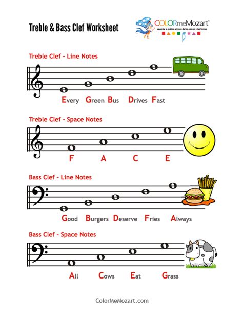 Bass Clef Notes Piano Worksheet | Bass Clef Notes