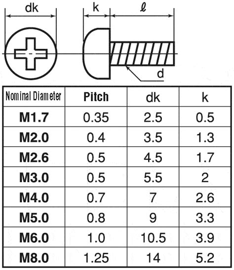 MISUMI South East Asia: Industrial Configurable Components Supply