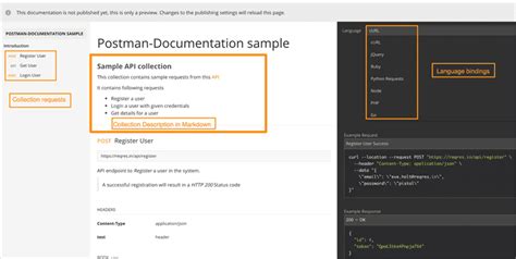 How To Create API Documentation In Postman?