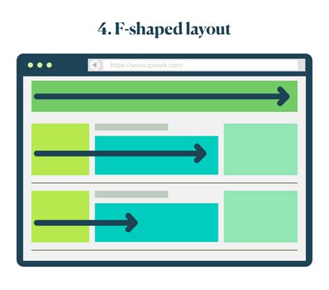 Key Website Layouts for Effective Site Design - Upwork