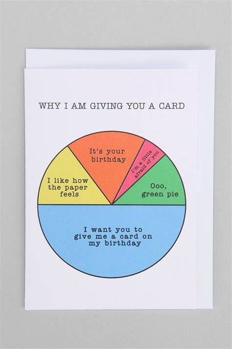 Pie Chart Birthday Card - Urban Outfitters | Funny birthday cards ...