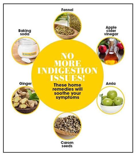 Home Remedies For Indigestion | Femina.in