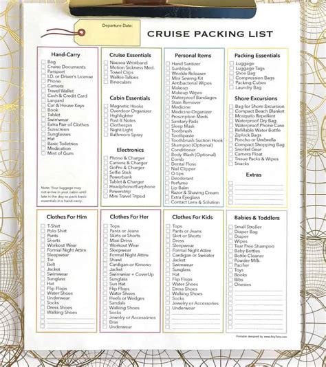 free printable cruise packing checklist any tots - caribbean packing ...