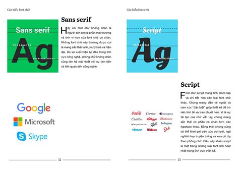 Psychology Of Font on Behance