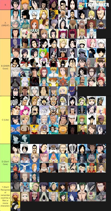 Bleach tier list based on favorites and a bit of how great the character was. (Don’t pay mind to ...