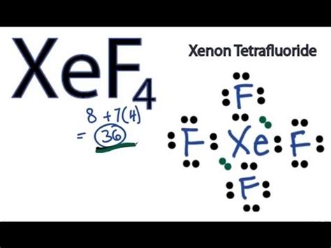 XeF4 Lewis Structure: 4 Simple Steps | What's Insight