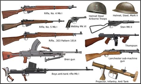 ww2 - British individual weapons by AndreaSilva60 on DeviantArt