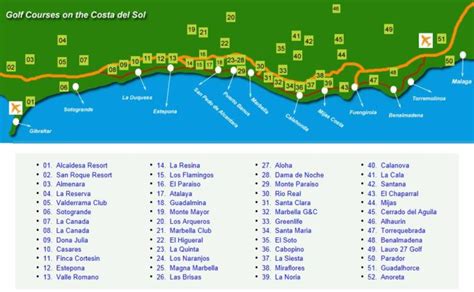 Map of Costa del Sol golfcourses | La posada del angel