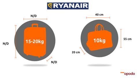 Airline Cabin Baggage Rules | IUCN Water