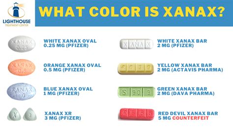 What Color Is Xanax? - Lighthouse Treatment Center