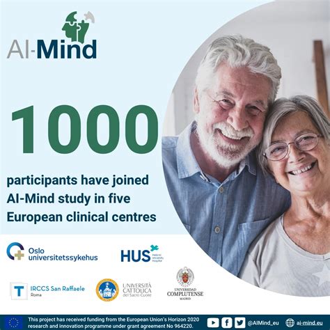 AI-Mind study achieves its recruitment target across four European countries