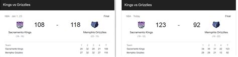 Kings started 2023 with a loss in Memphis and ended 2023 with a win in Memphis. : r/kings