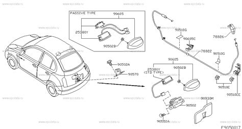 Nissan Micra K11 Parts Catalogue | Reviewmotors.co