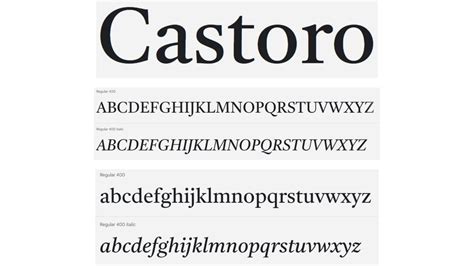 The best new free fonts in Google Slides | BrightCarbon