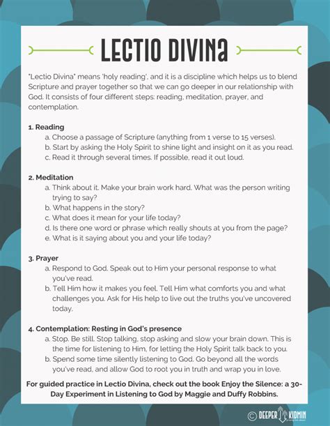 Lectio Divina Printable – Deeper KidMin