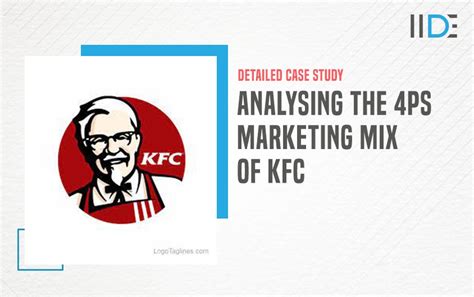 Analysing the 4Ps Marketing Mix of KFC - 2024 Update | IIDE