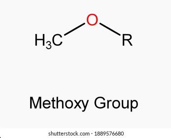 66 Alkyl group Images, Stock Photos & Vectors | Shutterstock