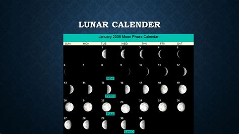 How to Find Your Lunar Birthday