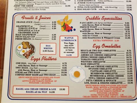 Menu at New York Luncheonette cafe, West New York