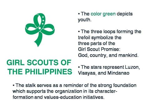 Elements: The GSP Logo. | World thinking day, Girl scout promise, Girl ...