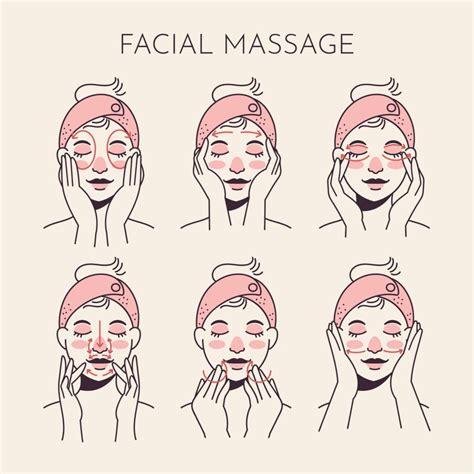 Facial Massage Dos & Don'ts for Esthies